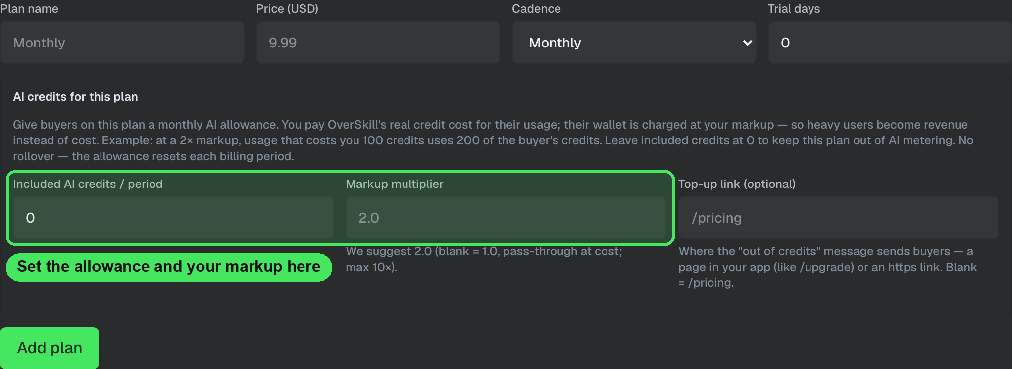 The plan editor's "AI credits for this plan" fields — Included AI credits / period and Markup multiplier — highlighted